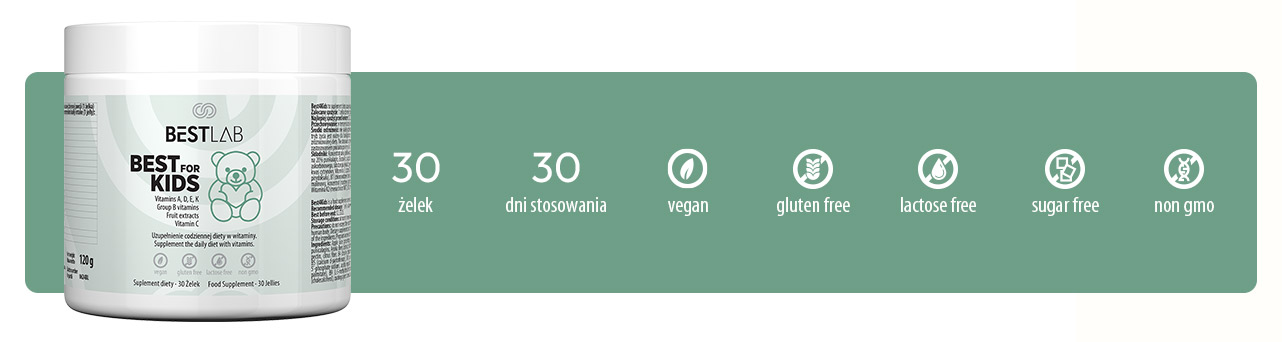 BestForKids – suplement dla dzieci