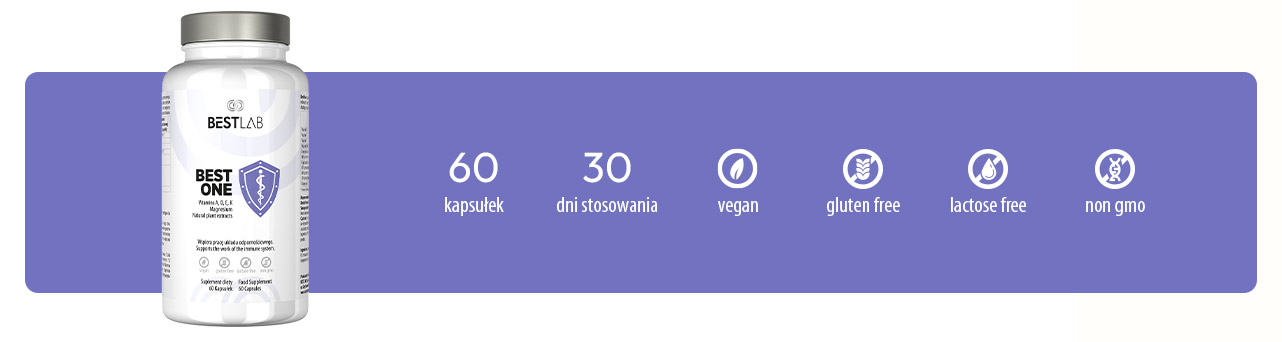 BestOne – multiwitamina