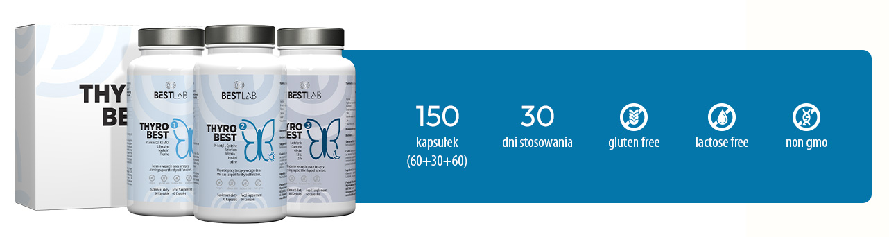 ThyroBest – tarczyca
